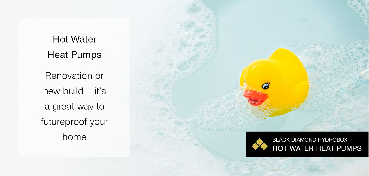 Future-proof technology